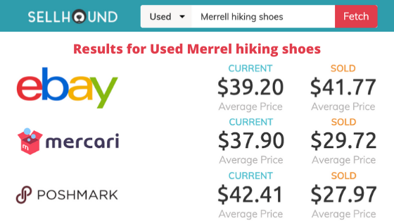 Compare Prices Across Multiple Secondhand Marketplaces Using SellHound’s Fetch Engine